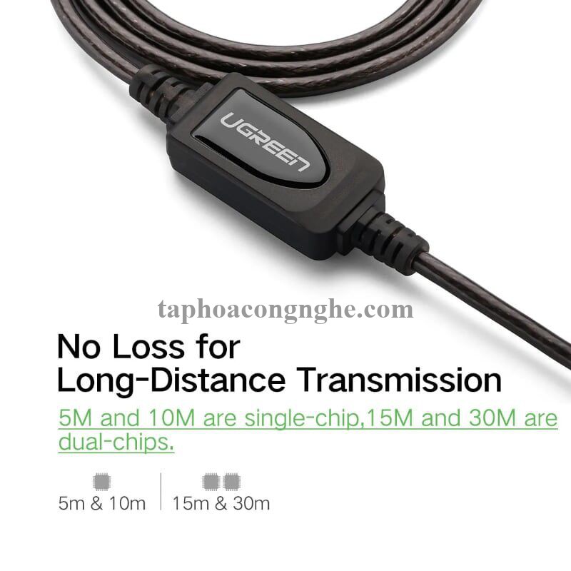 Ugreen 10326 30M màu Đen Cáp tín hiệu nối dài USB 2.0 có chip khuếch đại cao cấp US121 30010326